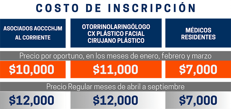 costo_inscripcion_rhinology_marzo